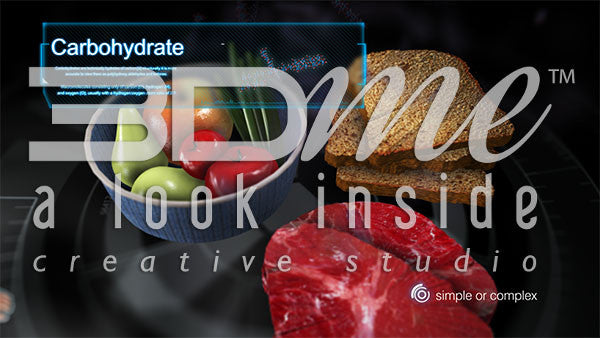 A simple carbohydrate is also known as?