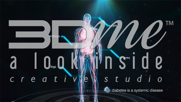 Diabetes: Affected Areas