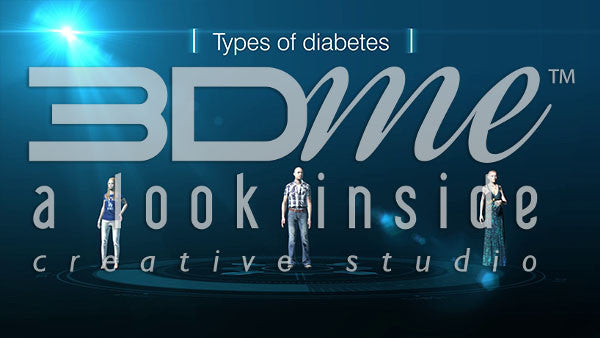 Diabetes - All types