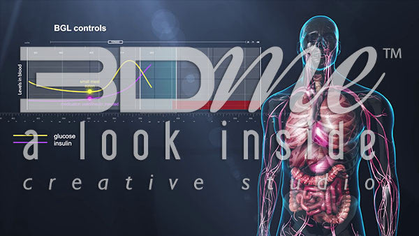 Graph - BGL Controls 3