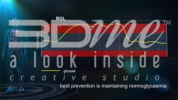 Graph high BGL levels 3