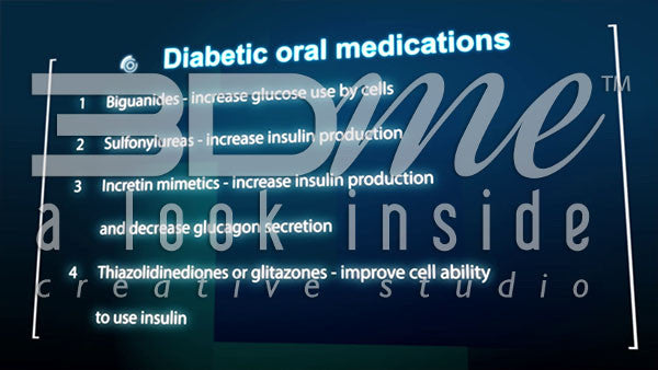 List Diabetic Oral Medications