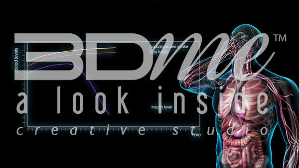 Male Upper Body and Graph