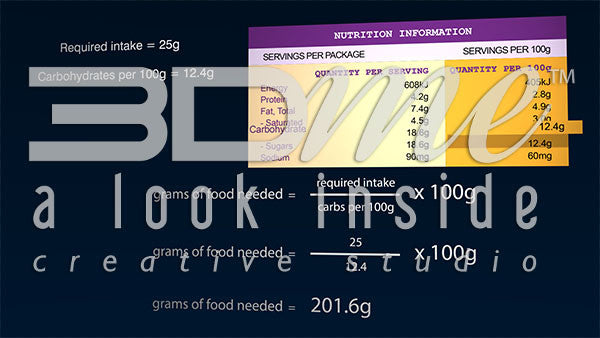 Nutrition Information 2