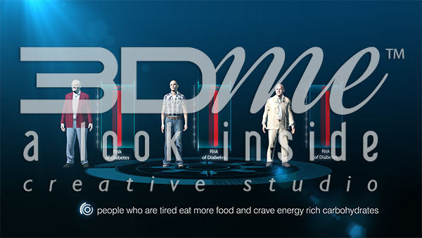 Graph - People Tired Comparison