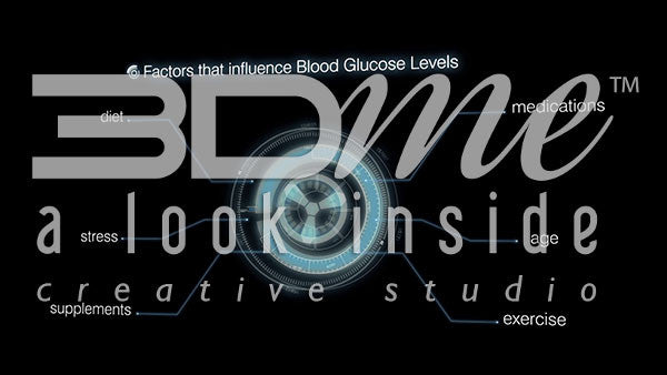 Blood Glucose Factors