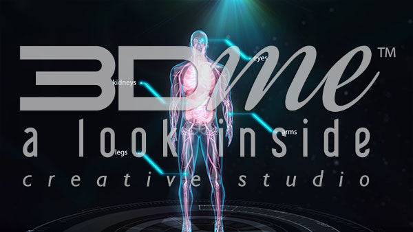 Diabetes - Affected Areas