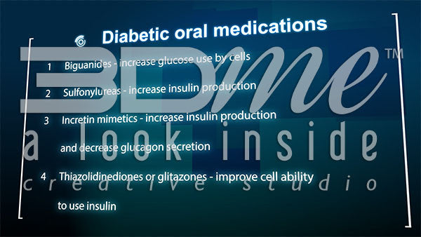 List diabetic oral medications
