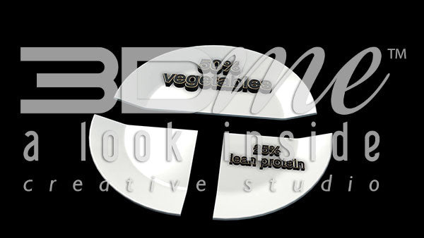 Plate Method (no background)